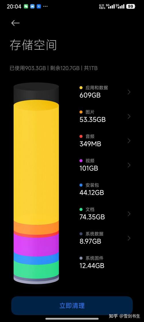 内存容量单位有哪些，内存存储容量单位？-第3张图片-优品飞百科