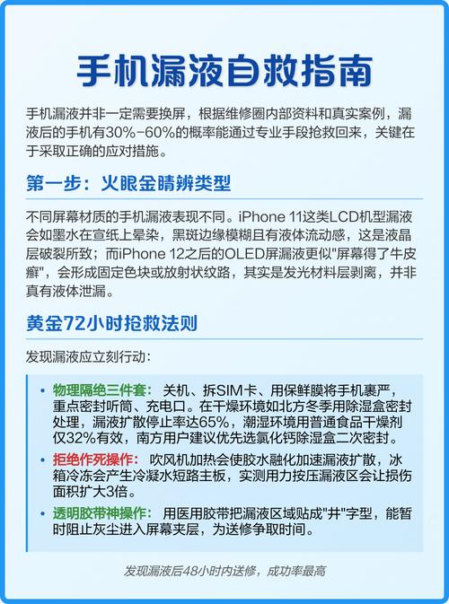 相机屏幕漏液怎么办，相机屏幕漏液怎么办小妙招？-第2张图片-优品飞百科