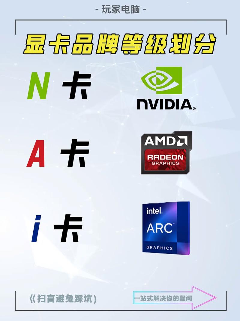 xfx显卡属于什么档次，xfx2g显卡-第2张图片-优品飞百科