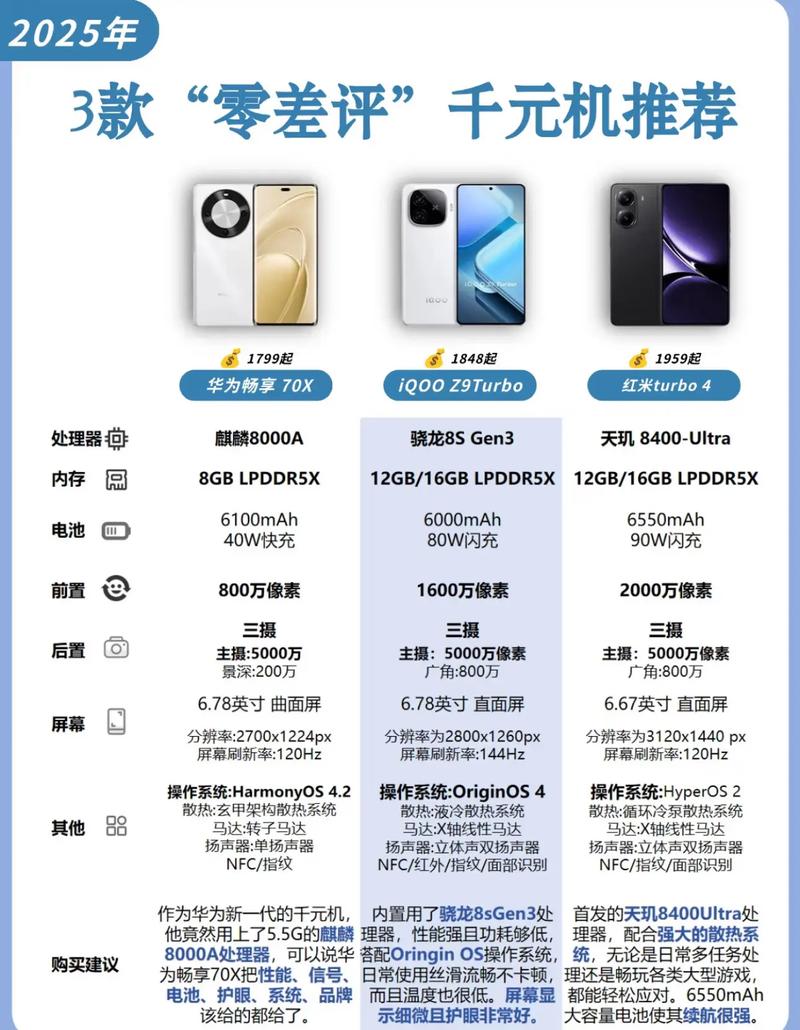 荣耀畅玩6x和7x的区别？荣耀畅玩6x和华为畅享7plus？-第2张图片-优品飞百科