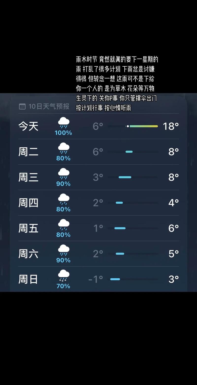 莱西今日天气详情?莱西今日天气预报?-第2张图片-优品飞百科 莱西今日天气详情?莱西今日天气预报?-第2张图片-优品飞百科