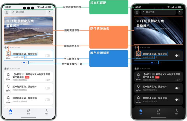 华为鸿蒙root权限怎么开启？鸿蒙如何开启root？-第3张图片-优品飞百科