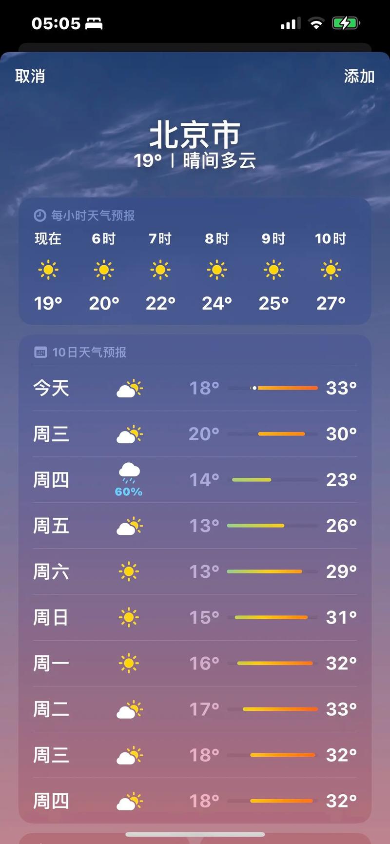 绥化肇东今日天气，绥化肇东未来七天天气预报-第3张图片-优品飞百科