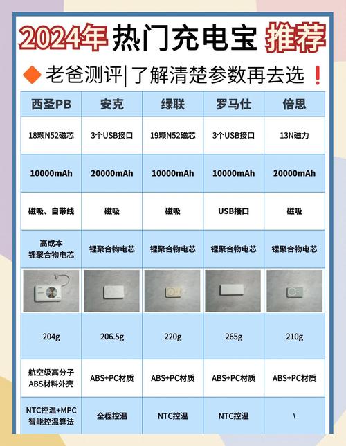 电源排名榜2021,电源排名前十的品牌?-第1张图片-优品飞百科 电源排名榜2021,电源排名前十的品牌?-第1张图片-优品飞百科