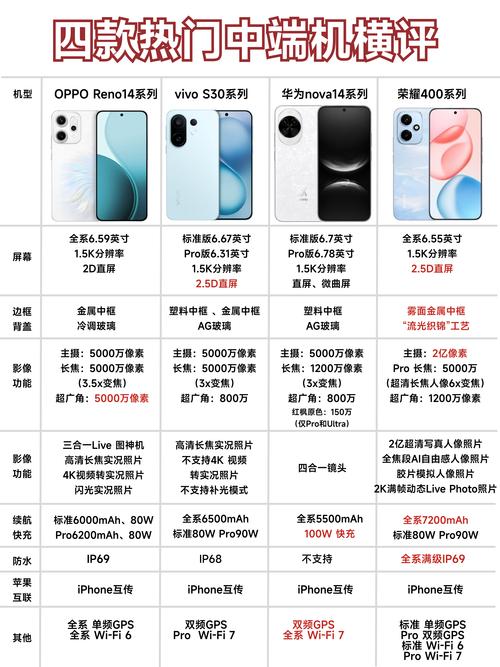 华为c8650为啥这么火，华为 c8650？-第2张图片-优品飞百科