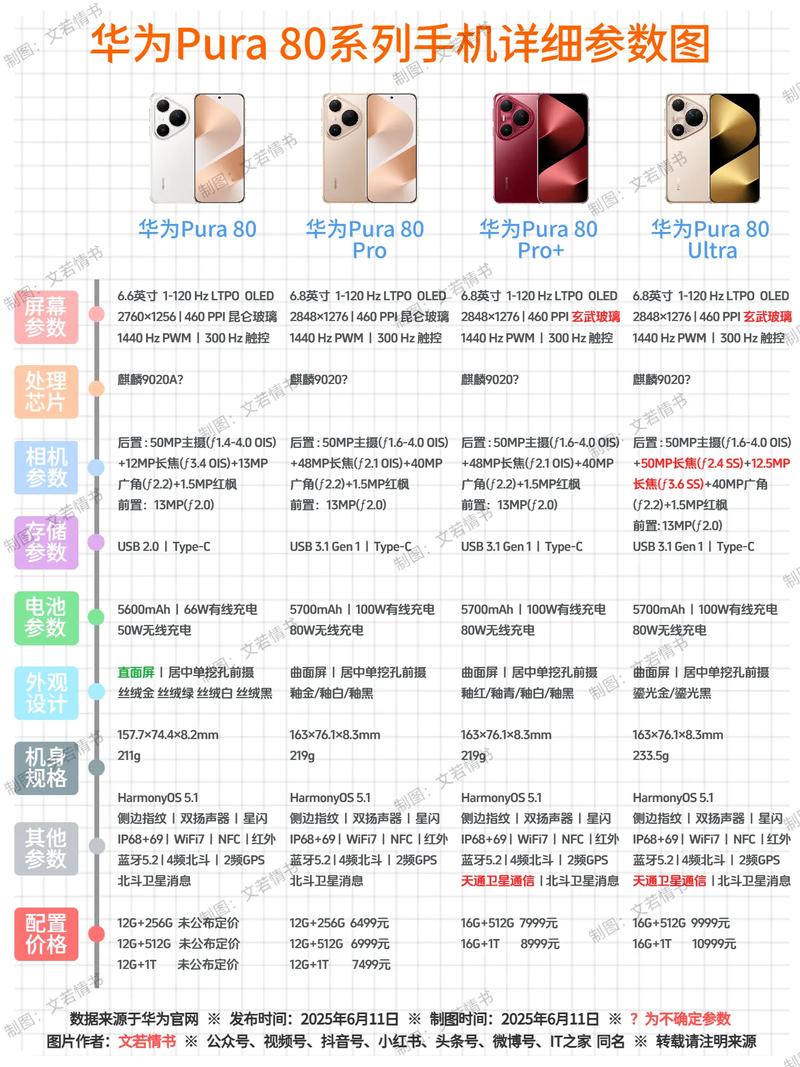 华为p8还有人用吗，华为p8max2020年还能用吗？-第5张图片-优品飞百科