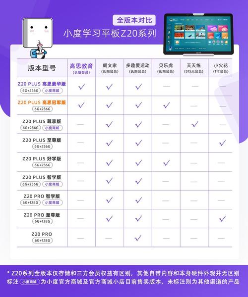 小度s12平板功能介绍？小度s12平板功能介绍图？