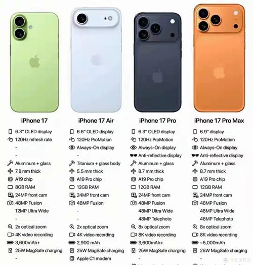 iphone定制版在哪里买，苹果手机定制版哪里买？-第4张图片-优品飞百科