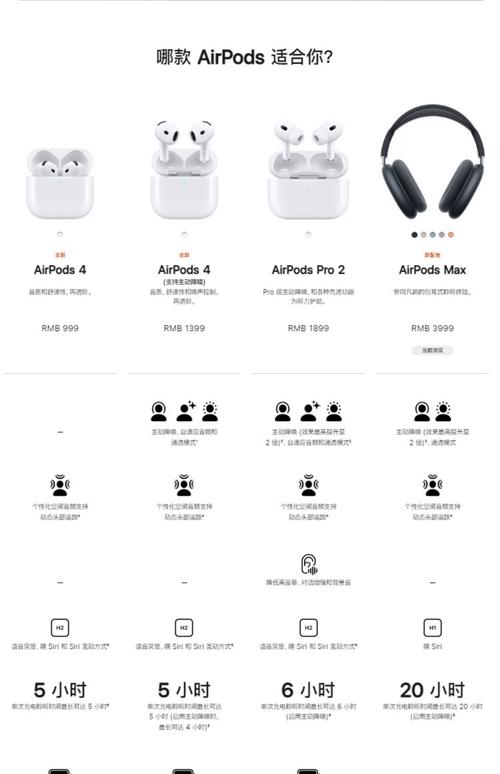 苹果最新airpods？苹果最新款手机2025最新爆款？-第3张图片-优品飞百科