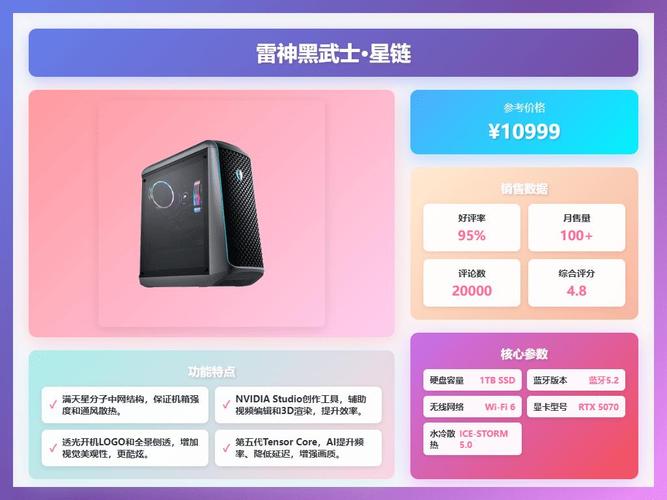 雷蛇和rog笔记本哪个好，雷蛇好还是rog好？-第2张图片-优品飞百科