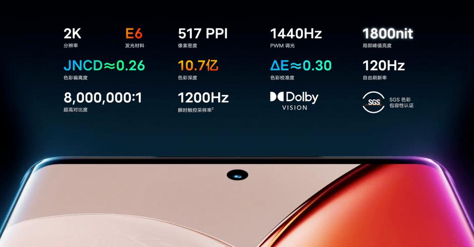 三星e6和e5屏有啥区别,三星e5屏幕材料是什么?-第5张图片-优品飞百科 三星e6和e5屏有啥区别,三星e5屏幕材料是什么?-第5张图片-优品飞百科