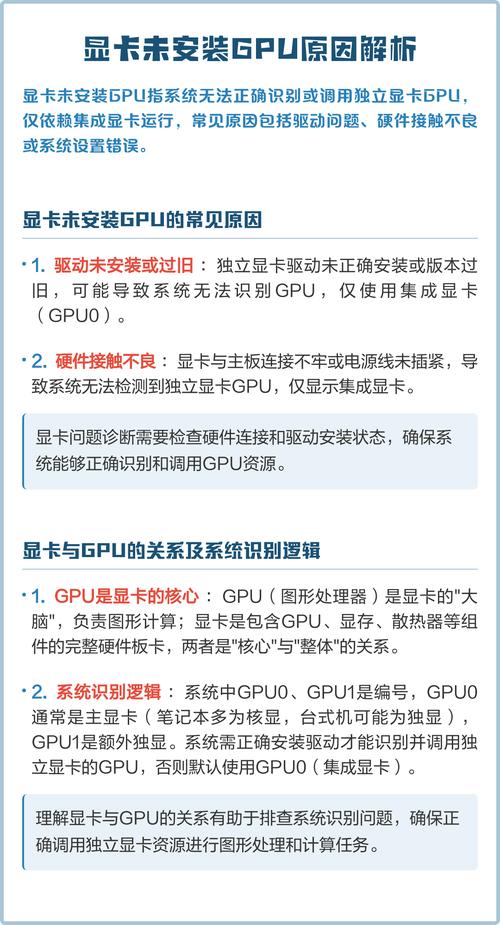 没有显卡驱动会怎样？没有显卡驱动会黑屏吗？-第2张图片-优品飞百科