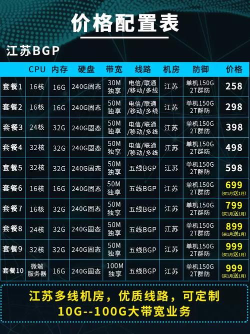 e5处理器和i9哪个好，i9级e5和酷睿i7哪个好