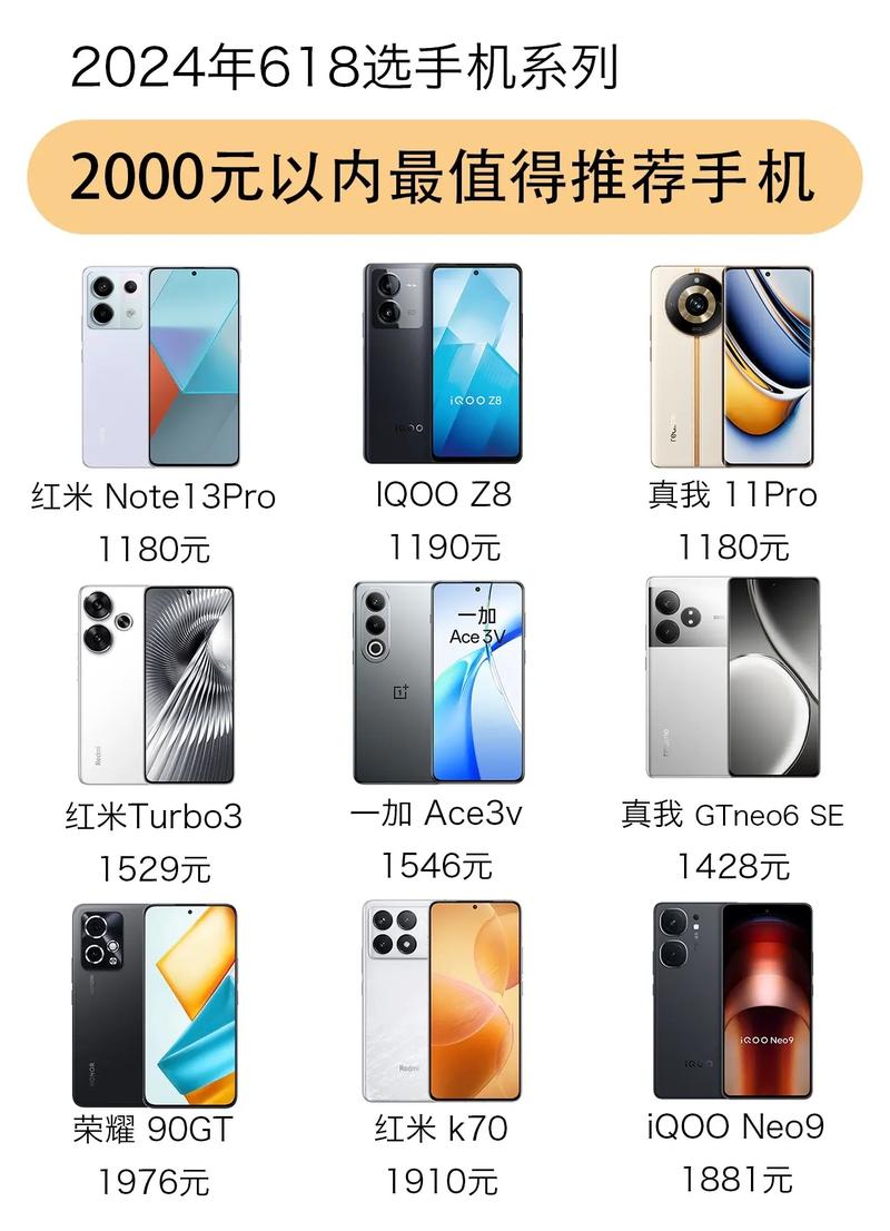 天玑800u与三星880哪个处理器好，三星800和天玑800-第2张图片-优品飞百科