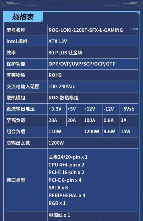 华硕售后费用查询，华硕售后费用查询官方网站-第3张图片-优品飞百科