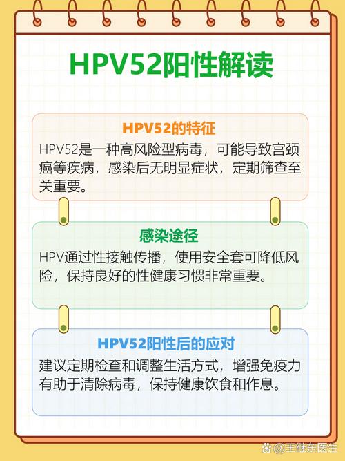 hpv52型是怎么感染上的？hpv52型感染是什么引起的？-第3张图片-优品飞百科