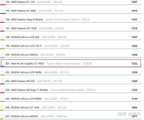 映泰a55mlc2什么显卡,映泰a58mdp配显卡-第5张图片-优品飞百科 映泰a55mlc2什么显卡,映泰a58mdp配显卡-第5张图片-优品飞百科