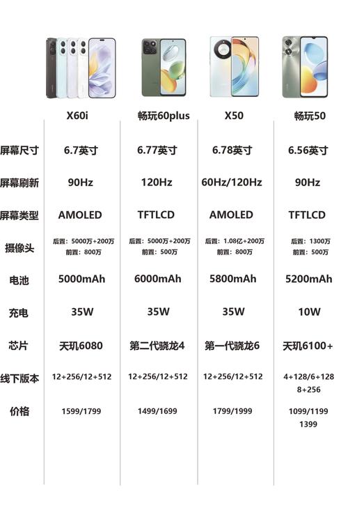荣耀50哪年上市的,荣耀50哪年上市的多少钱?-第2张图片-优品飞百科 荣耀50哪年上市的,荣耀50哪年上市的多少钱?-第2张图片-优品飞百科