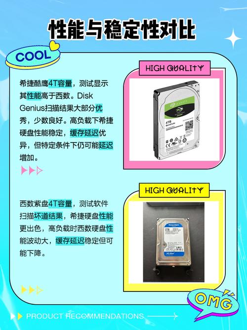 希捷和西部数据固态硬盘哪个好，希捷和西部数据固态硬盘哪个好一点？-第4张图片-优品飞百科