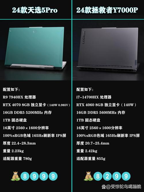 华硕a40d内存最大支持，华硕a41l内存-第2张图片-优品飞百科