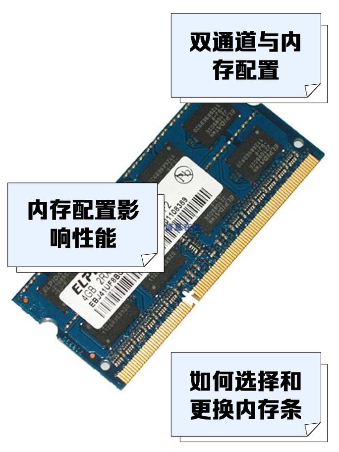 华硕a40d内存最大支持，华硕a41l内存-第3张图片-优品飞百科