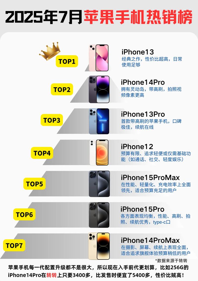 iphone新闻发布会最新，苹果发布会新闻报道？-第3张图片-优品飞百科