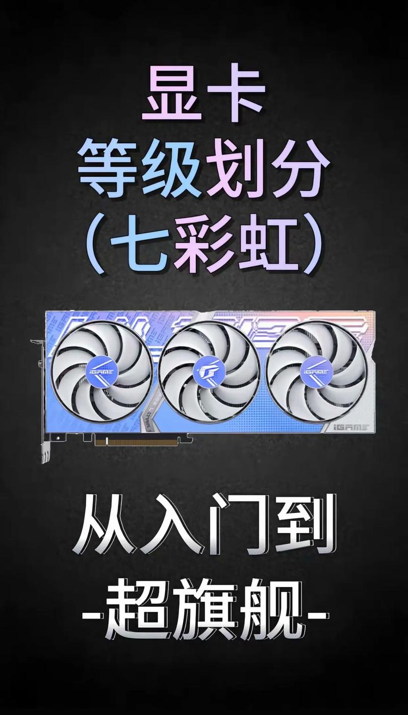 七彩虹显卡属于几线显卡？七彩虹显卡属于几线显卡品牌？-第3张图片-优品飞百科