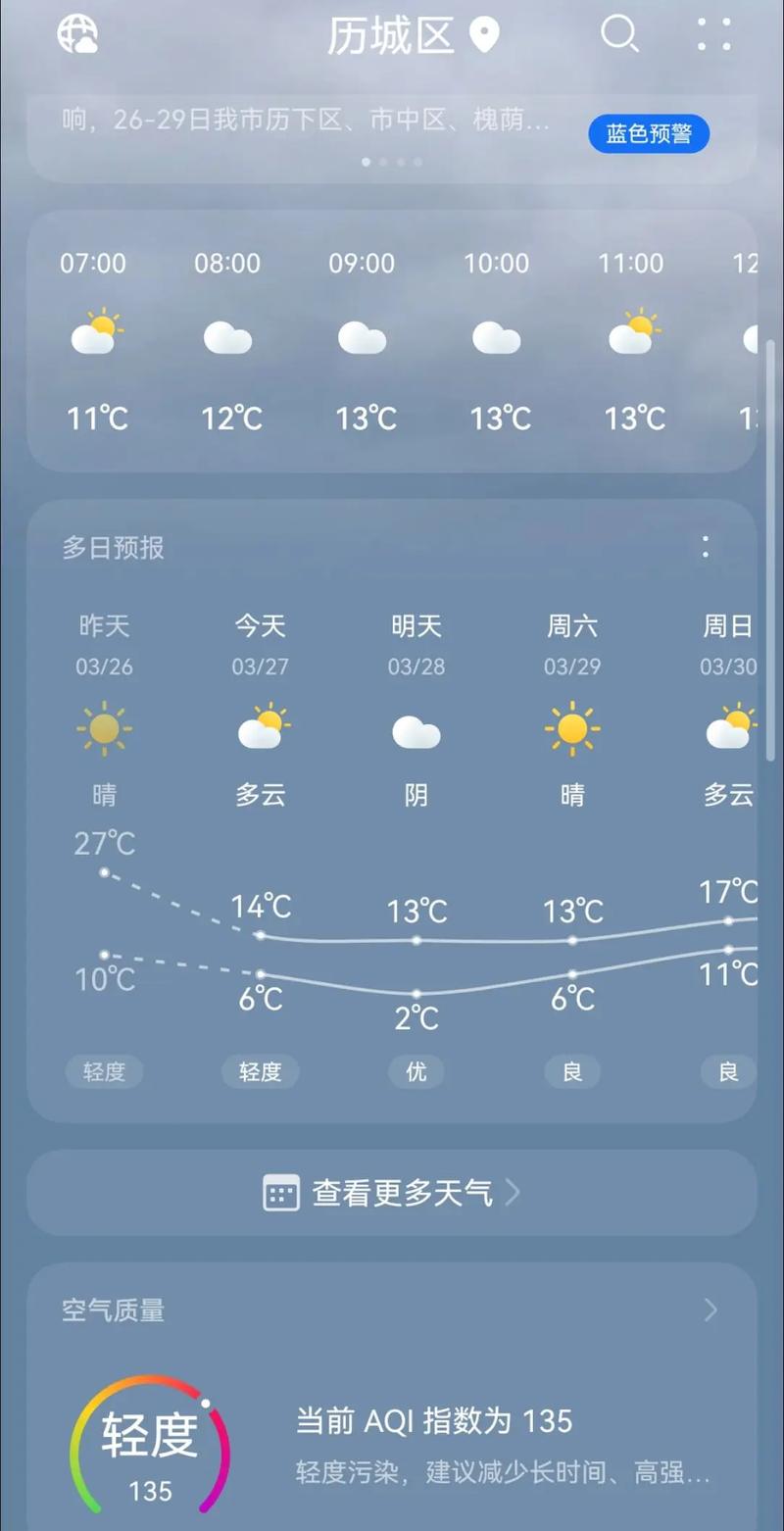 今日早上方城天气，今天天气方城-第1张图片-优品飞百科