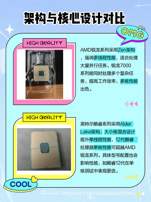amd是几核处理器，amd处理器规格-第4张图片-优品飞百科