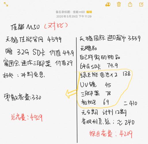 佳能80d和800d，佳能80D和800D有什么区别-第2张图片-优品飞百科