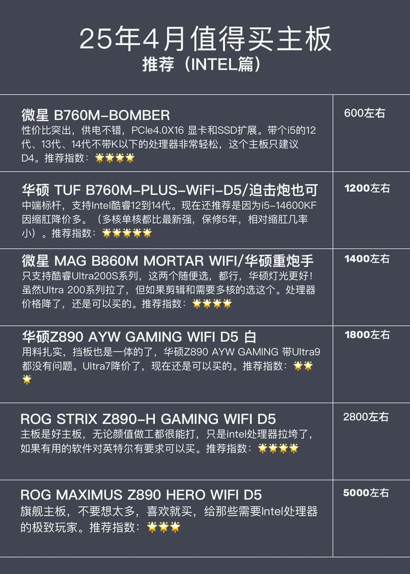 amdrs690主板怎么样，amd690主板支持cpu