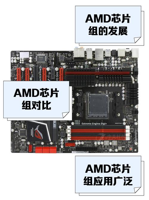 amdrs690主板怎么样,amd690主板支持cpu-第2张图片-优品飞百科 amdrs690主板怎么样,amd690主板支持cpu-第2张图片-优品飞百科