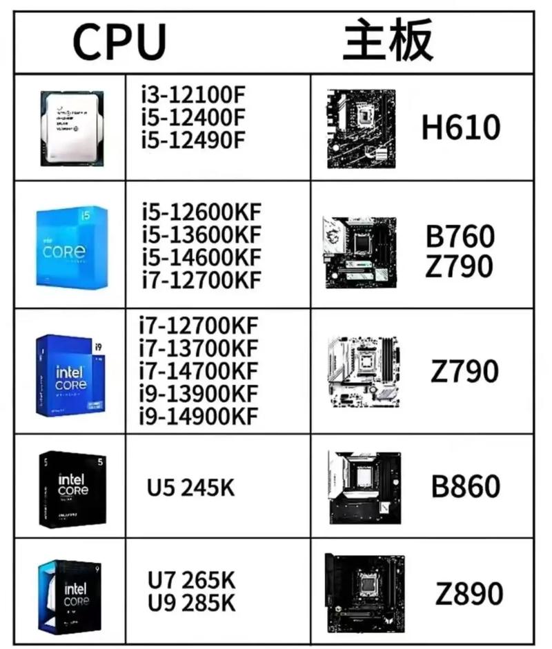 amdrs690主板怎么样,amd690主板支持cpu-第3张图片-优品飞百科 amdrs690主板怎么样,amd690主板支持cpu-第3张图片-优品飞百科