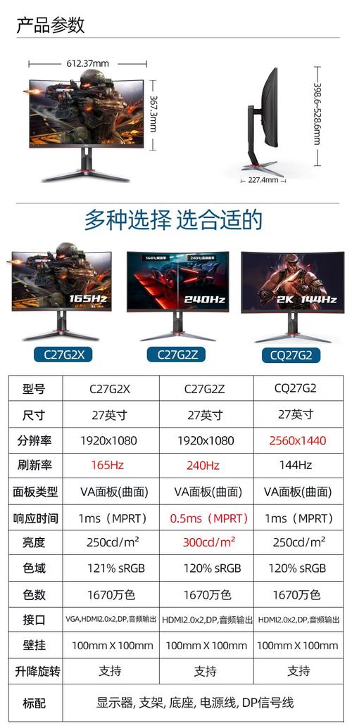 27寸2k显示器最佳分辨率，27寸显示器最合适的分辨率？-第2张图片-优品飞百科