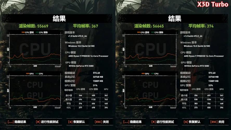 怎么更新主板bios版本?新主板bios怎么更新?-第1张图片-优品飞百科 怎么更新主板bios版本?新主板bios怎么更新?-第1张图片-优品飞百科