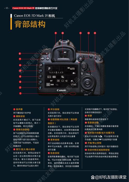 佳能5d4拍月亮参数,5d4相机拍月亮怎么调参数-第2张图片-优品飞百科 佳能5d4拍月亮参数,5d4相机拍月亮怎么调参数-第2张图片-优品飞百科