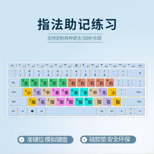 笔记本的键盘保护膜怎么贴紧?笔记本电脑键盘膜怎么贴才好?zol问答?-第4张图片-优品飞百科 笔记本的键盘保护膜怎么贴紧?笔记本电脑键盘膜怎么贴才好?zol问答?-第4张图片-优品飞百科