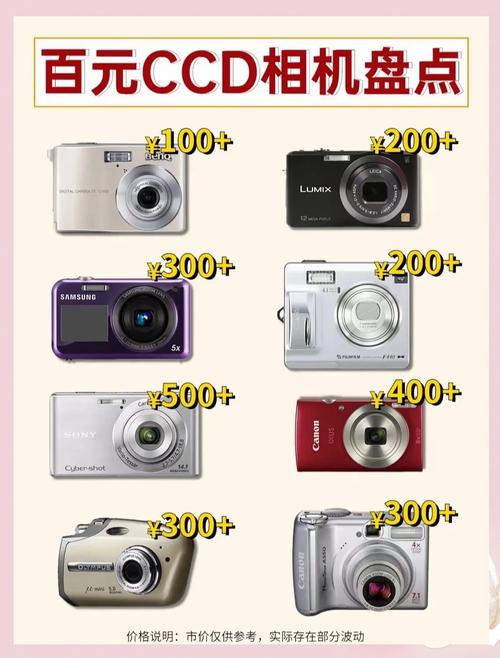 袖珍相机成像质量好吗,袖珍版的东西?-第3张图片-优品飞百科 袖珍相机成像质量好吗,袖珍版的东西?-第3张图片-优品飞百科