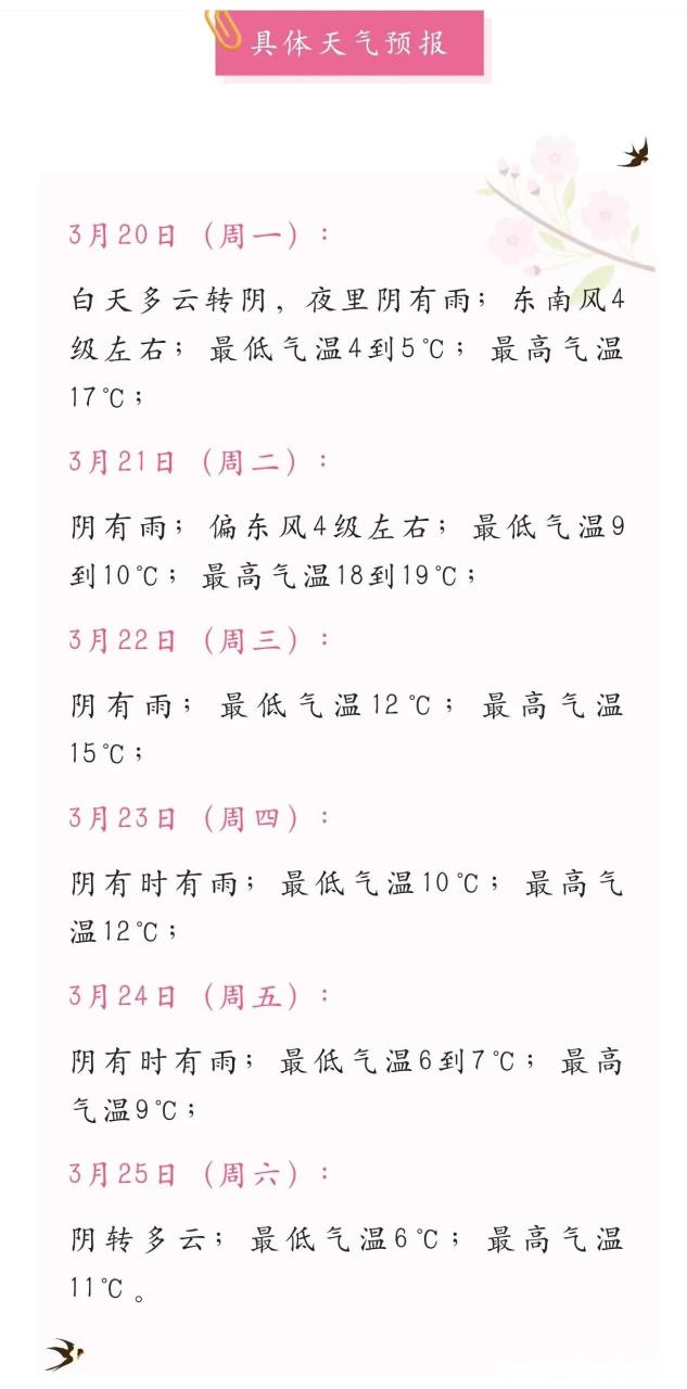 盐城滨海今日天气,今天盐城滨海天气怎么样-第1张图片-优品飞百科 盐城滨海今日天气,今天盐城滨海天气怎么样-第1张图片-优品飞百科