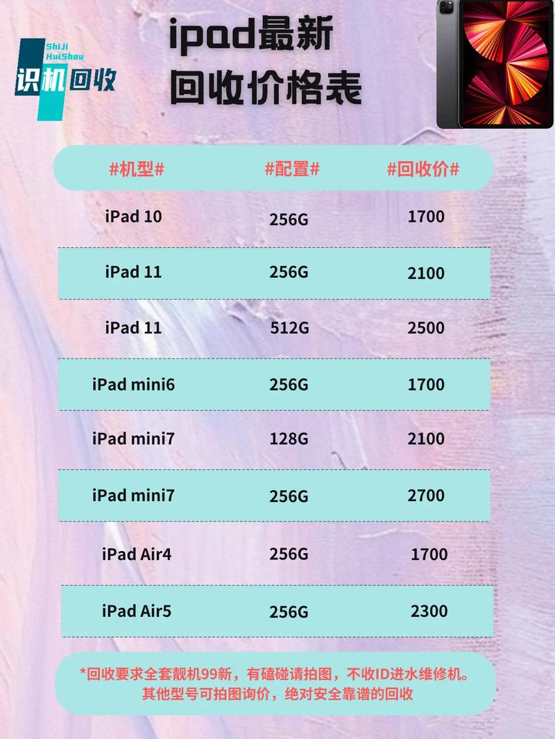 教育优惠买ipadmini多少钱，教育优惠购买ipad便宜多少钱-第1张图片-优品飞百科