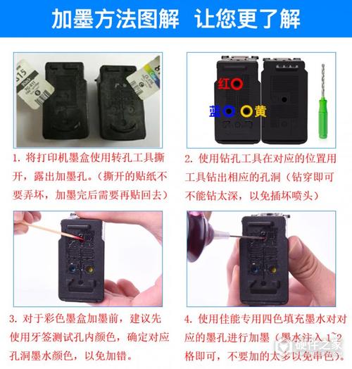 佳能mp259墨盒怎么换？佳能mp259打印机加墨水后怎么复位？-第2张图片-优品飞百科