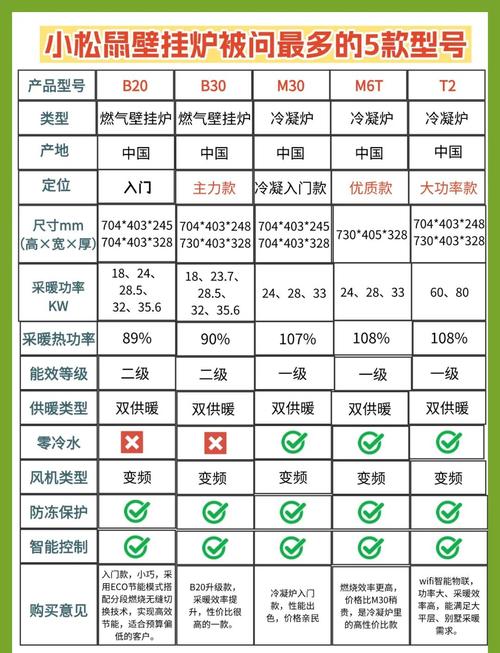 长虹暖风机怎么样?长虹暖风机好吗?-第2张图片-优品飞百科 长虹暖风机怎么样?长虹暖风机好吗?-第2张图片-优品飞百科