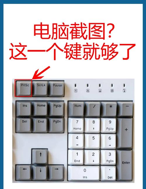 电脑如何截屏一部分内容？电脑如何截屏一部分内容显示？-第4张图片-优品飞百科