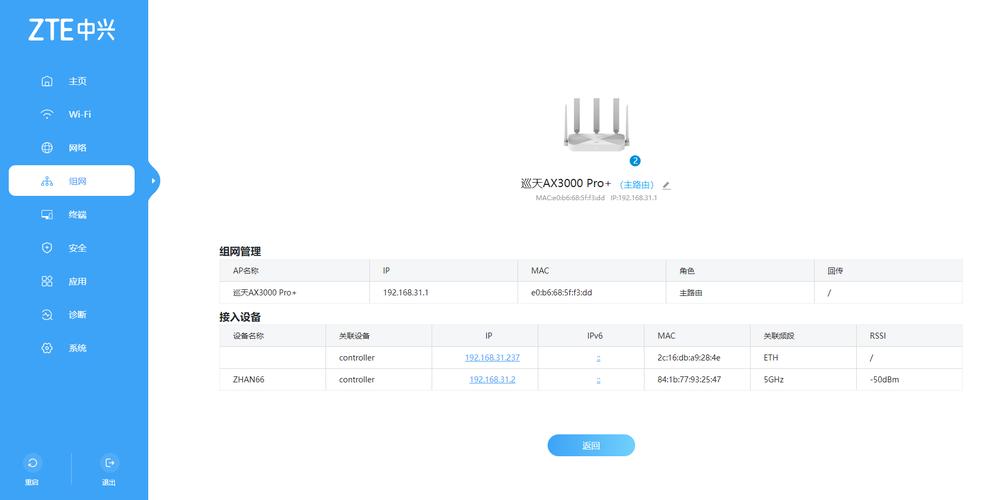 中兴路由器怎么限制网速？中兴路由器 设置？-第1张图片-优品飞百科