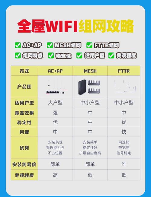 中兴路由器怎么限制网速？中兴路由器 设置？-第5张图片-优品飞百科