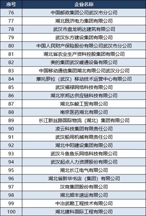 华为捐款武汉多少钱？华为捐钱给武汉？-第3张图片-优品飞百科