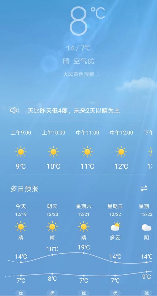 今日福建闽清天气,今日福建闽清天气情况-第3张图片-优品飞百科 今日福建闽清天气,今日福建闽清天气情况-第3张图片-优品飞百科