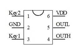 开关电源芯片大全,开关电源芯片型号一览表?-第1张图片-优品飞百科 开关电源芯片大全,开关电源芯片型号一览表?-第1张图片-优品飞百科