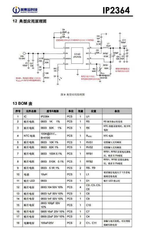 开关电源芯片大全,开关电源芯片型号一览表?-第5张图片-优品飞百科 开关电源芯片大全,开关电源芯片型号一览表?-第5张图片-优品飞百科