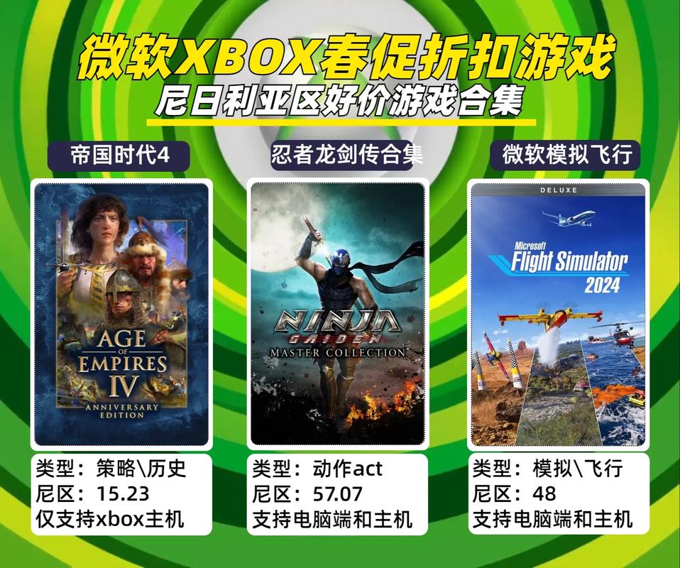 xbox360全部游戏排名，xbox360e游戏排名-第1张图片-优品飞百科